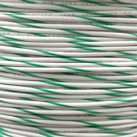 14GA WHITE WIRE W/GREEN STRIPE